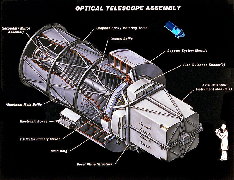 Hubble design 2
